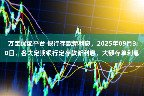 万宝优配平台 银行存款新利息，2025年09月30日，各大定期银行定存款新利息，大额存单利息