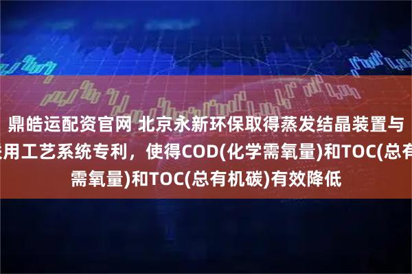 鼎皓运配资官网 北京永新环保取得蒸发结晶装置与高温氧化装置联用工艺系统专利，使得COD(化学需氧量)和TOC(总有机碳)有效降低